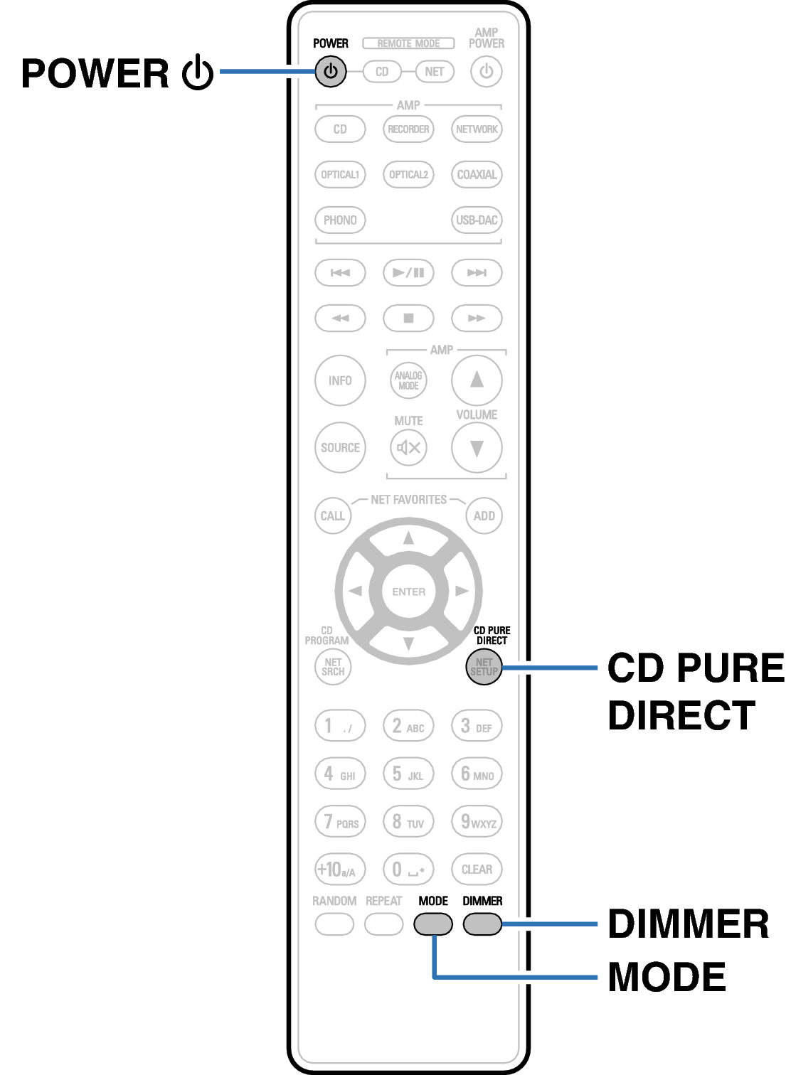 Ope Basic RC1213